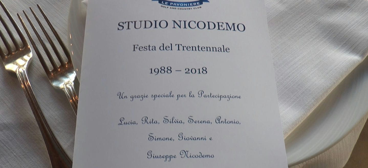 Studio Nicodemo Dottori Commercialisti a Prato
